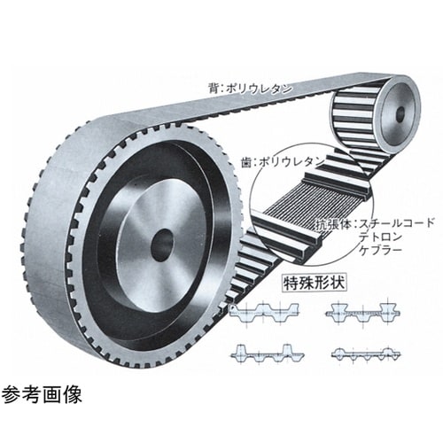 三ツ星ベルト タイミングベルト T80形