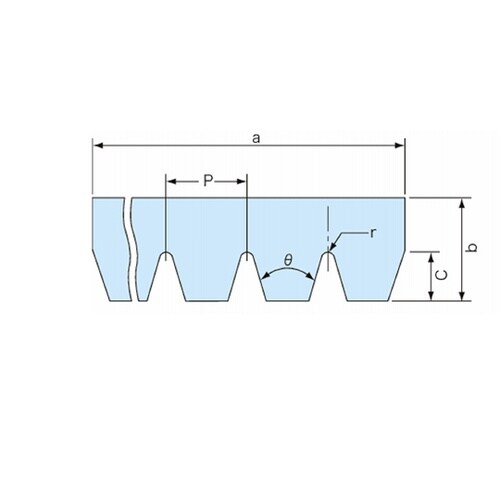 三ツ星ベルト リブスターベルトG PK形