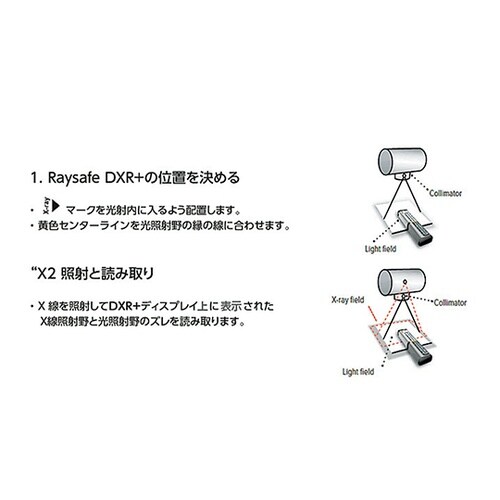 DXR 照射野測定器