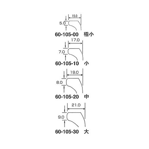 鼻鏡 和辻氏 60−105−10