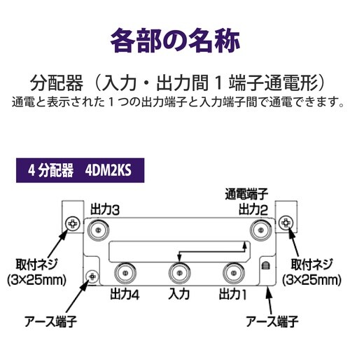 可動形4分配器 4DM2KS