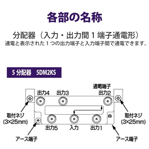可動形5分配器 5DM2KS
