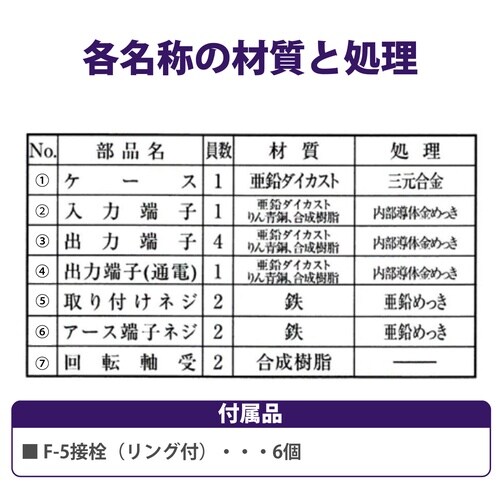 可動形5分配器 5DM2KS