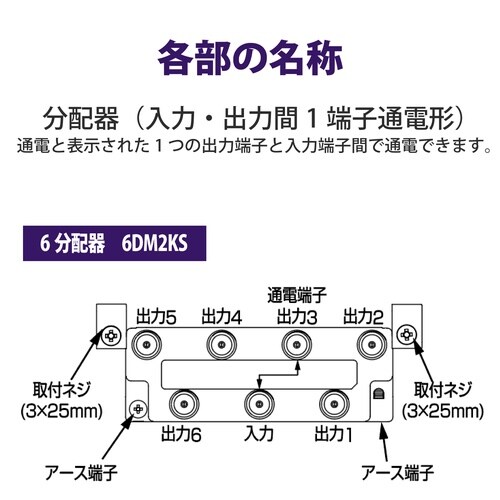 可動形6分配器 6DM2KS