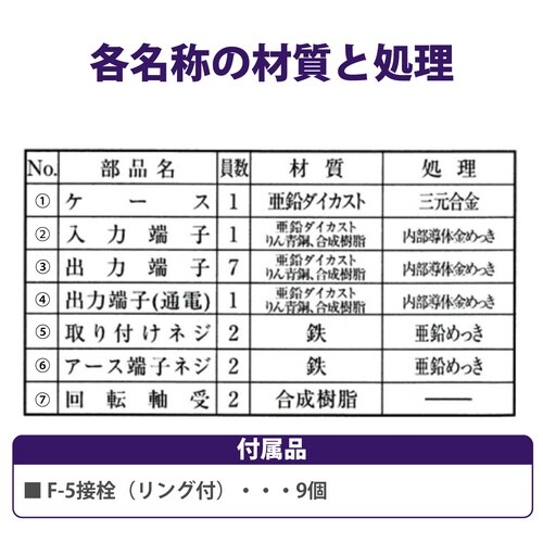 可動形8分配器 8DM2KS