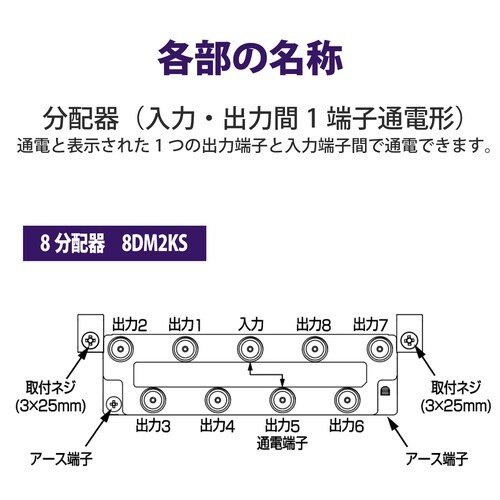 可動形8分配器 8DM2KS