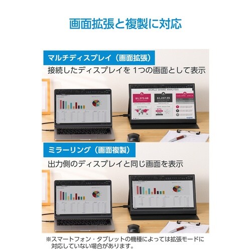 USB−C miniHDMI変換 ケーブル 1m