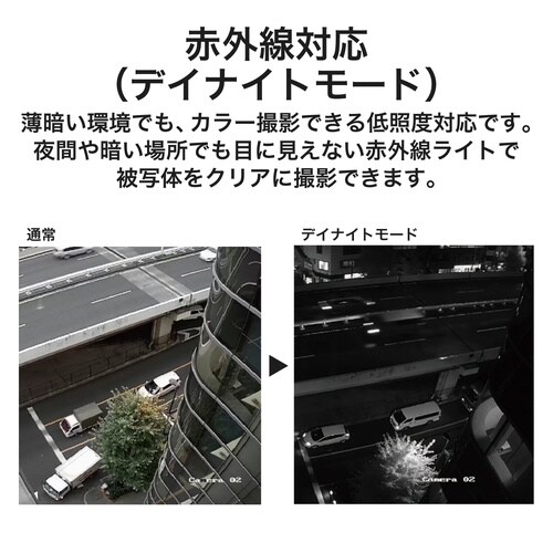 電動可変焦点バレット型エントリー同軸カメラ
