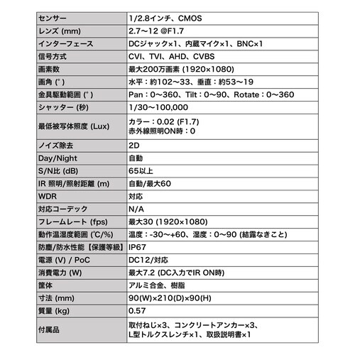 電動可変焦点バレット型エントリー同軸カメラ