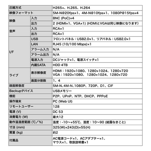 4ch対応デジタルビデオレコーダー(4TB)