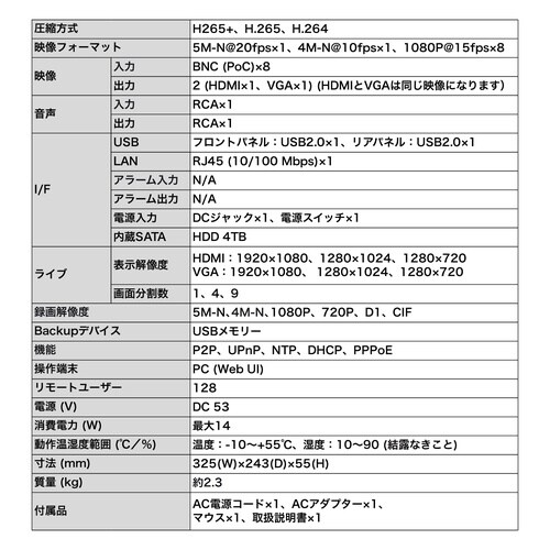 8ch対応デジタルビデオレコーダー(4TB)