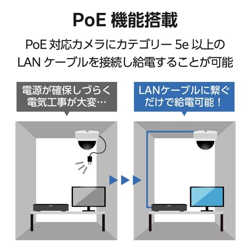 防犯カメラPoE給電 ドーム型 電動可変屋外