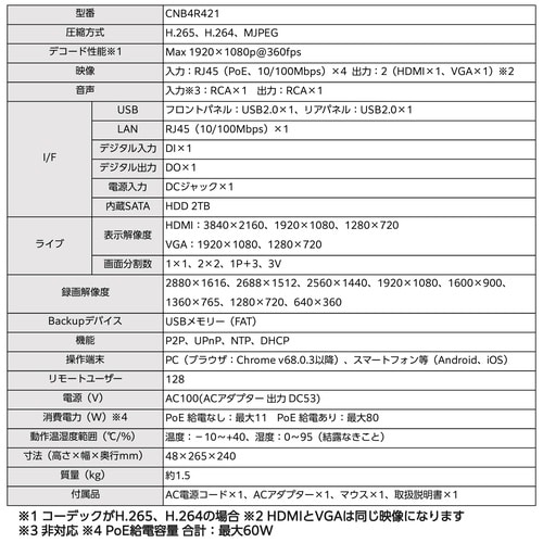 NVR 4ch PoE対応 HDD2TB 内蔵