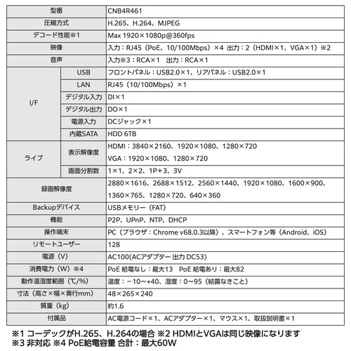 NVR 4ch PoE対応 HDD6TB 内蔵