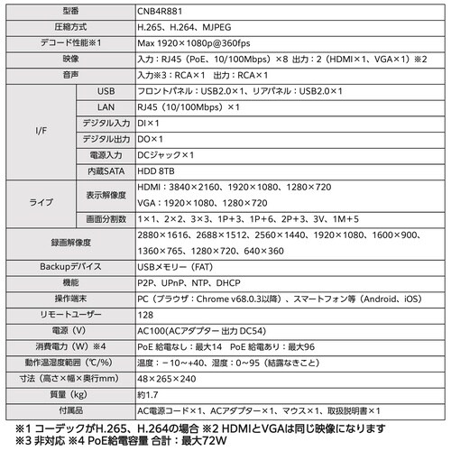 ネットワークレコーダー 8chPoE 8TB