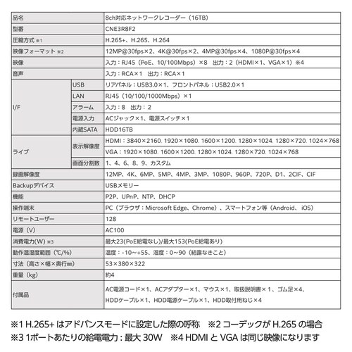 NVR 8ch H.265+ 12MP×2ch
