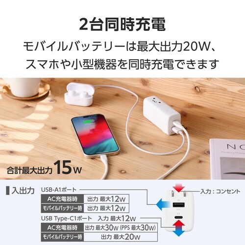 5000mAh一体型バッテリー PD20WWF