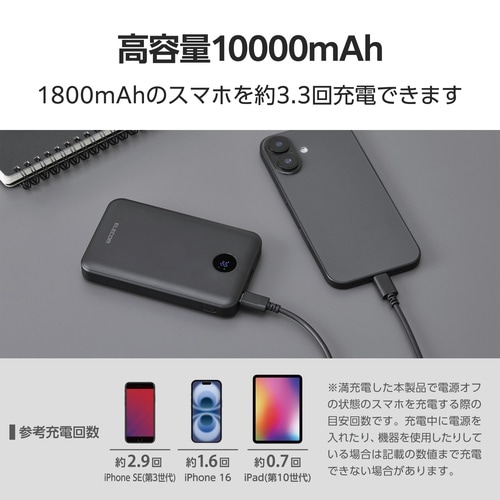 モバイルバッテリー10000mAh 3ポート