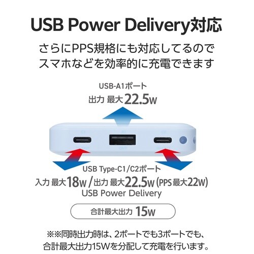 モバイルバッテリー10000mAh 3ポート