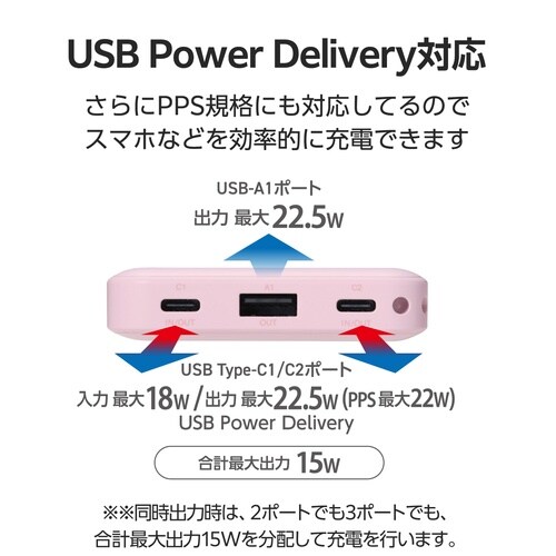 モバイルバッテリー10000mAh 3ポート