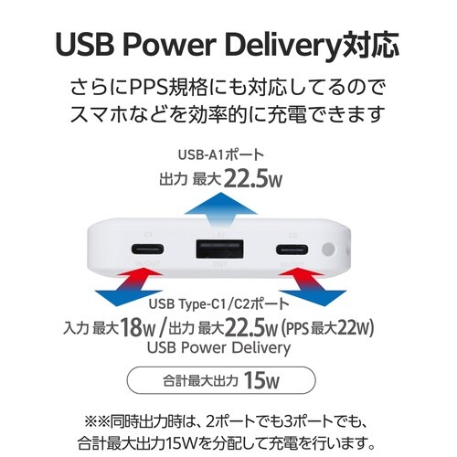 モバイルバッテリー10000mAh 3ポート