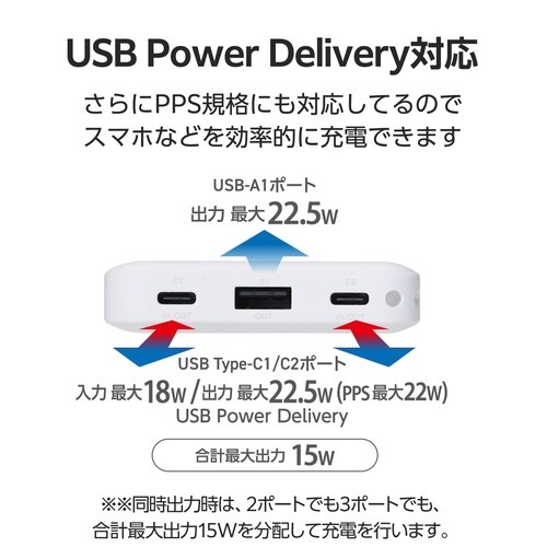モバイルバッテリー10000mAh 3ポート