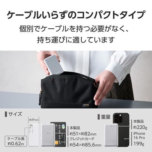巻取りモバイルバッテリー 22.5W 白
