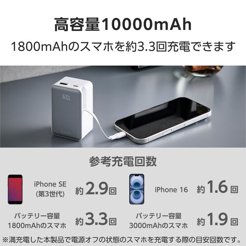 巻取りモバイルバッテリー 22.5W 白