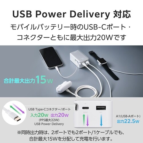 巻取りモバイルバッテリー 22.5W 白