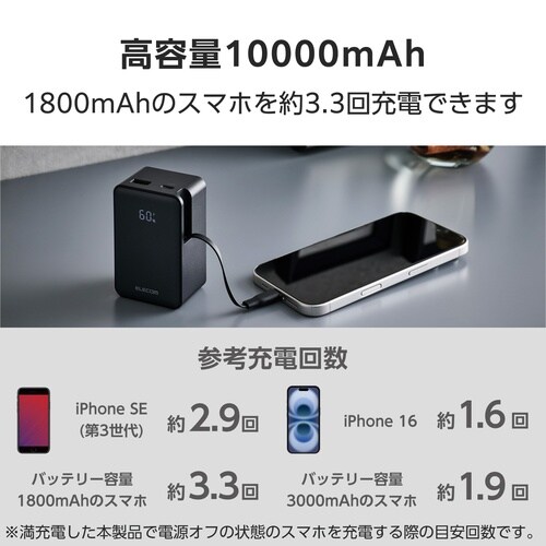 巻取りモバイルバッテリー 45W 黒