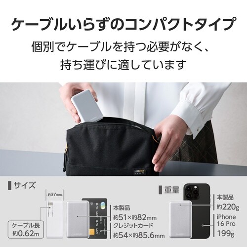 巻取りモバイルバッテリー 45W 白