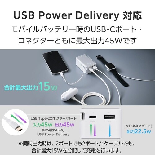 巻取りモバイルバッテリー 45W 白