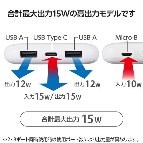 モバイルバッテリー 10000mAh 大容量