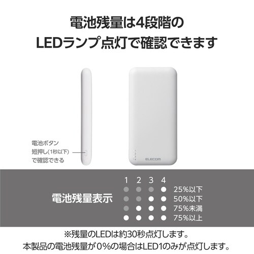 モバイルバッテリー 10000mAh 大容量