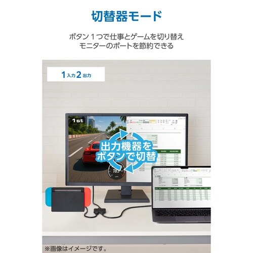 HDMI切替器 4入力1出力 4K60Hz HDR