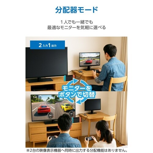 HDMI切替器 4入力1出力 4K60Hz HDR
