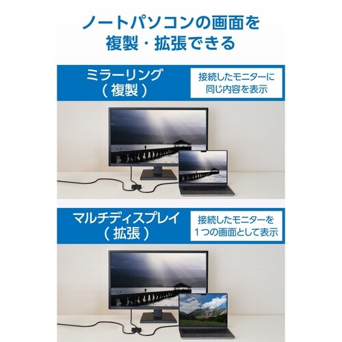 HDMI切替器 4入力1出力 4K60Hz HDR