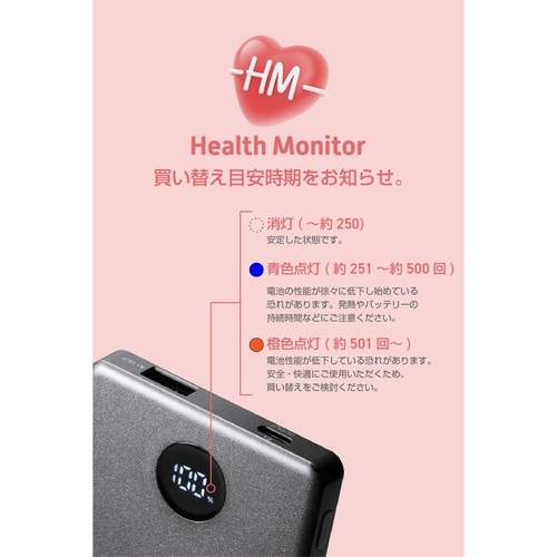 モバイルバッテリー 5000mAh 22.5W