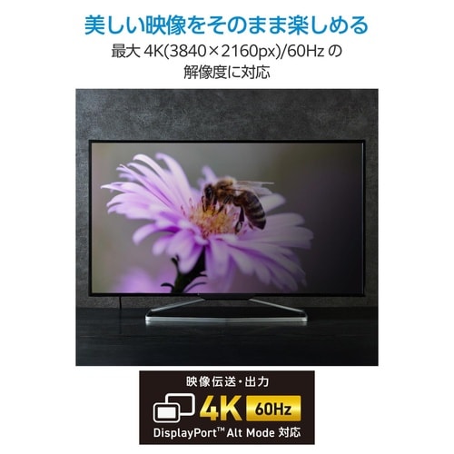 USB−C miniHDMI変換 ケーブル 1m