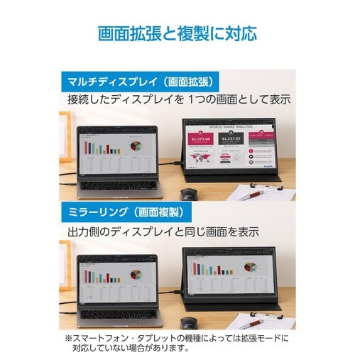 USB−C miniHDMI変換 ケーブル 1m