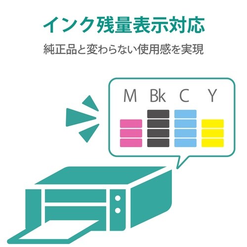 BCI−331+330 キヤノン用 エコリカインク