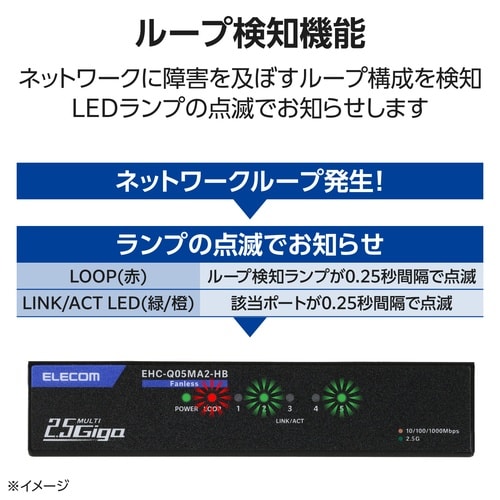 スイッチングハブ 5ポート 2.5G 黒