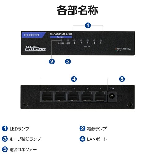 スイッチングハブ 5ポート 2.5G 黒