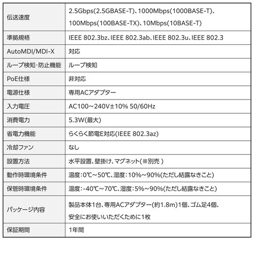 スイッチングハブ 5ポート 2.5G 黒
