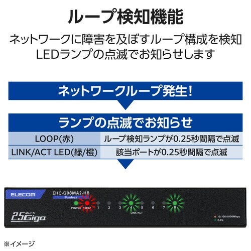 スイッチングハブ 8ポート 2.5G 黒
