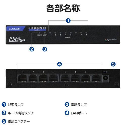 スイッチングハブ 8ポート 2.5G 黒