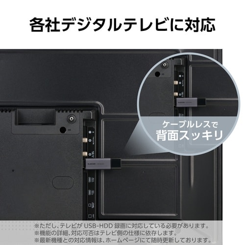 外付SSD 1TB USB3.2 USB−A 黒