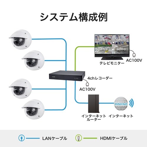 防犯カメラ ドーム型 200万画素 屋外 録音