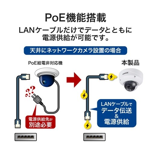 防犯カメラ ドーム型 800万画素 4K 屋外