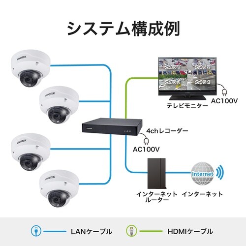 防犯カメラ ドーム型 800万画素 4K 屋外